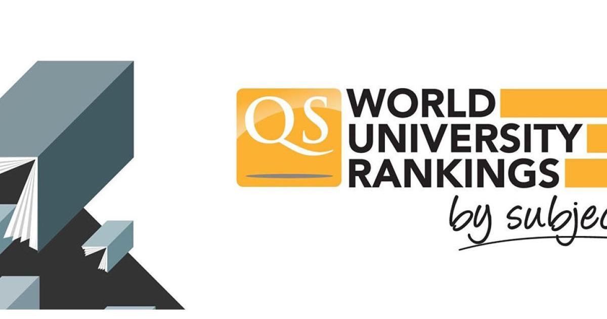 World rank universities