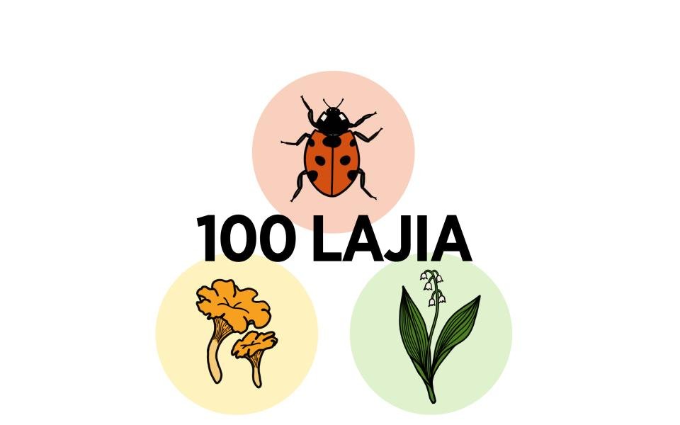 100 lajia -haasteen logo