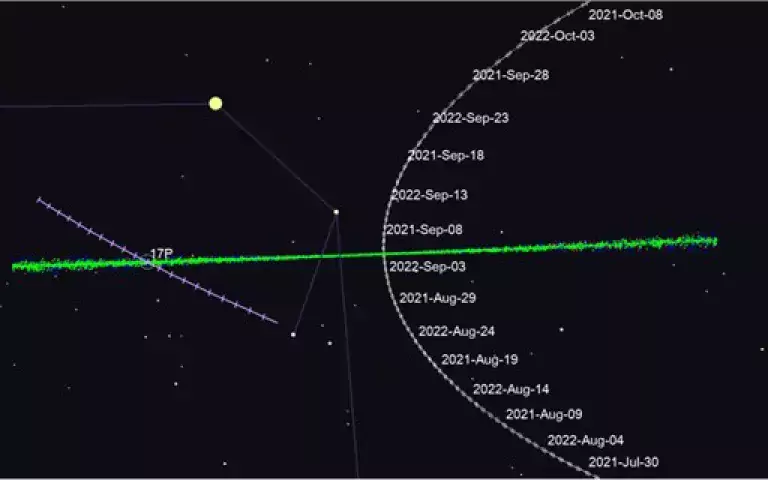 Comet 17P/Holmes